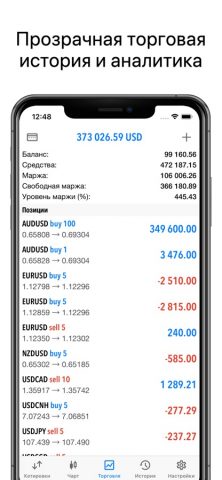 MetaTrader 5 для iOS — скриншот 3