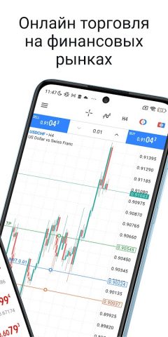 MetaTrader 5 — Форекс, Акции — скриншот 2