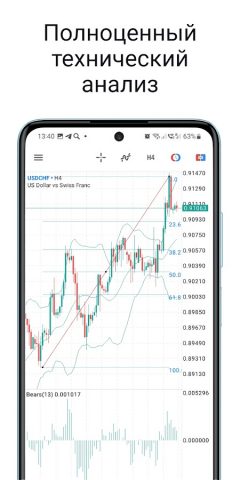 MetaTrader 5 — Форекс, Акции — скриншот 3