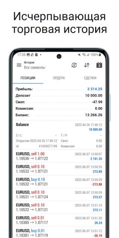 MetaTrader 5 — Форекс, Акции — скриншот 5