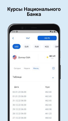 МиГ для Android — скриншот 4