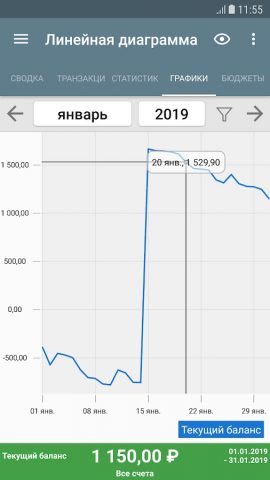 Мой бюджет для Android — скриншот 5