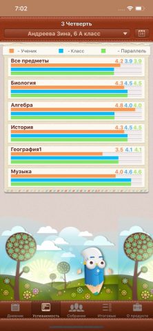 Мой дневник для iOS — скриншот 2
