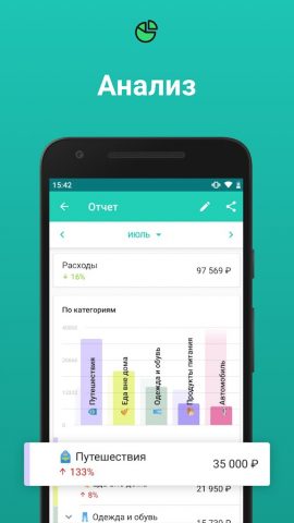 Moneon — учет расходов, бюджет — скриншот 4