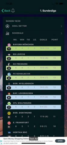 My Football & Soccer News для iOS — скриншот 2