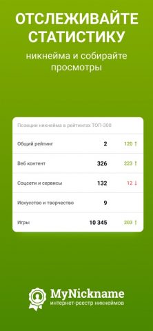 MyNickname для iOS — скриншот 3