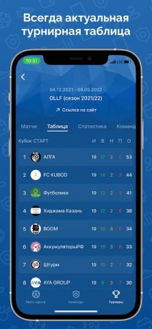 ОЛЛФ для Android — скриншот 4