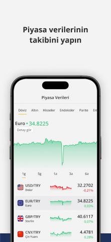 Paratic Hesaplama: Kredi, Faiz для Android — скриншот 5