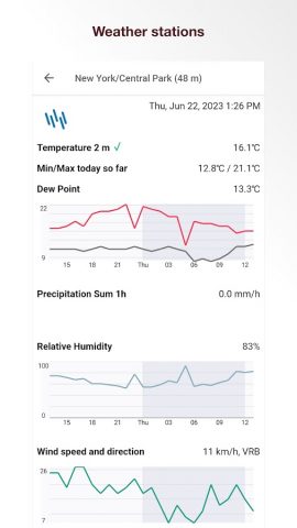 Pflotsh ECMWF для Android — скриншот 4