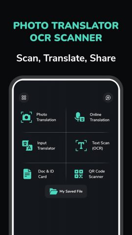 Voice Translator: Photo, Text для Android — скриншот 1