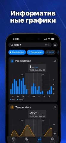 Погода: прогноз погоды и радар для iOS — скриншот 5