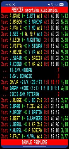 Premier Teletekst для Android — скриншот 3