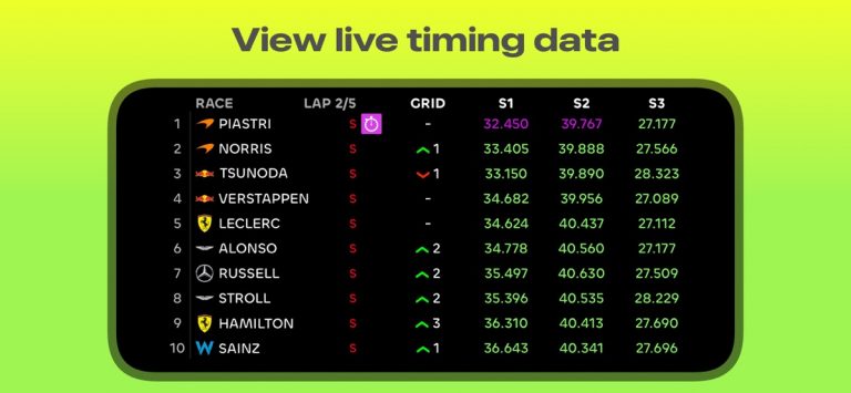 Race Dash for Sim Games для iOS — скриншот 3