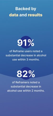 Reframe: Drink Less & Thrive для iOS — скриншот 4