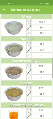 Рецепты: Кулинарный блокнот для Android — скриншот 5