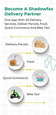 Shadowfax Delivery Partner App для Android — скриншот 3