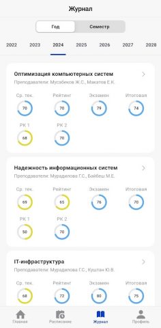 Shokan Ualikhanov University для Android — скриншот 4
