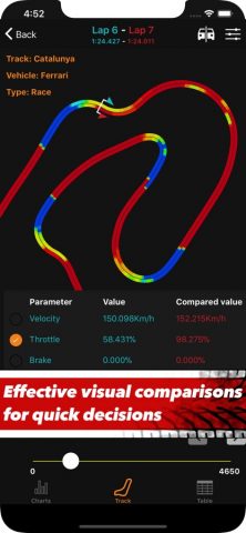 Sim Racing Telemetry для iOS — скриншот 3