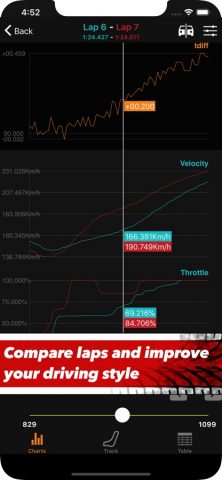 Sim Racing Telemetry для iOS — скриншот 5