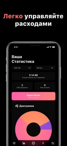 Skaffer — Менеджер подписок для iOS — скриншот 4