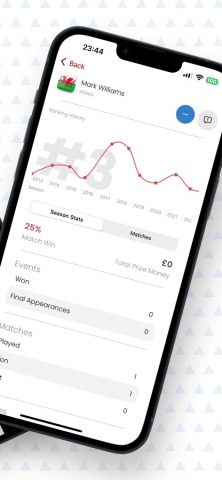 Snooker Live для iOS — скриншот 2