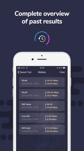 Speed Test: Network Ping Check для iOS — скриншот 2