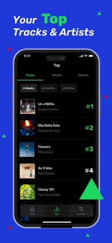 Stats for Spotify Music + для iOS — скриншот 3