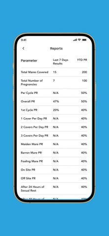 StudStat для iOS — скриншот 4