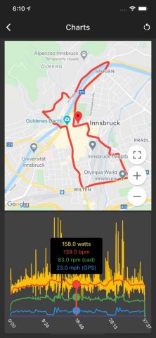 SuperCycle для iOS — скриншот 4