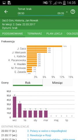 Synergia для Android — скриншот 1