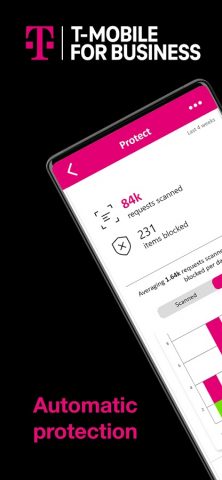 T-Mobile Threat Protect для Android — скриншот 1