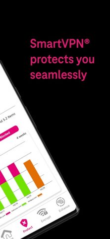 T-Mobile Threat Protect для Android — скриншот 2