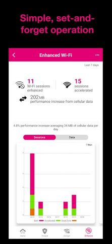 T-Mobile Threat Protect для Android — скриншот 4