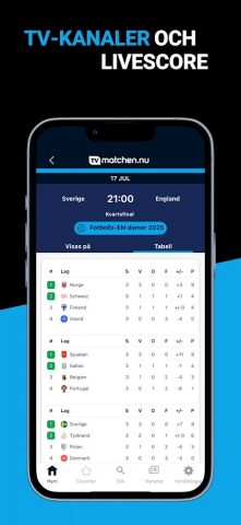 TVmatchen.nu — sport på TV для Android — скриншот 2