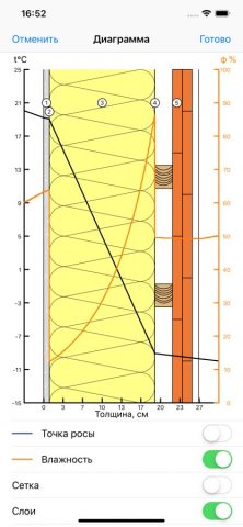 Thermal Transmittance Calc для iOS — скриншот 2