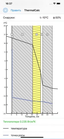 Thermal Transmittance Calc для iOS — скриншот 5