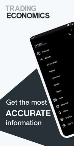 Trading Economics для Android — скриншот 1