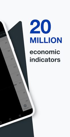 Trading Economics для Android — скриншот 2