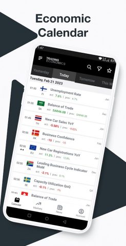 Trading Economics для Android — скриншот 4