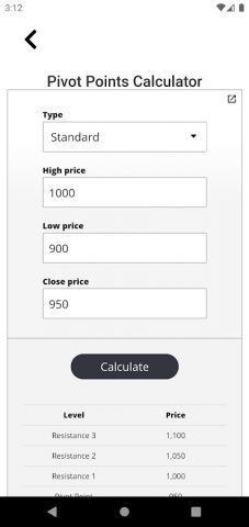 Trading Tools Pro для Android — скриншот 3