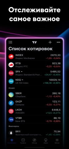 TradingView: Все мировые рынки для iOS — скриншот 3