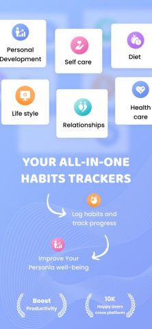 Трекер привычек: план цель для iOS — скриншот 1