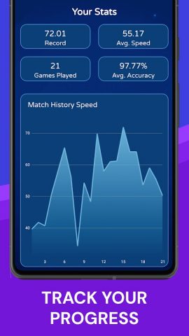 Typing Test — The Typing Game для Android — скриншот 3