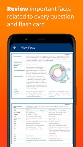 USMLE-Rx для Android — скриншот 2