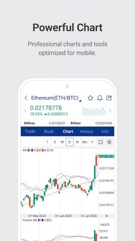 Upbit (Global) для Android — скриншот 4