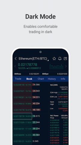 Upbit (Global) для Android — скриншот 5