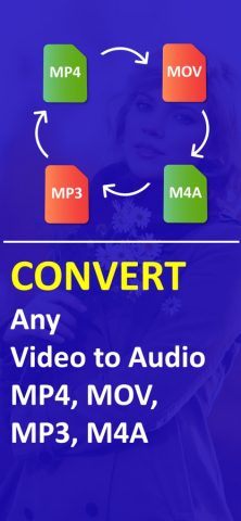 Видео конвертер MP4 MP3 MOV для iOS — скриншот 1