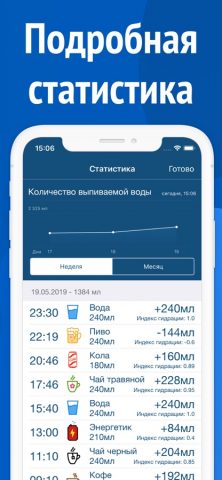 Вода: Напоминание. Трекер Воды — скриншот 5