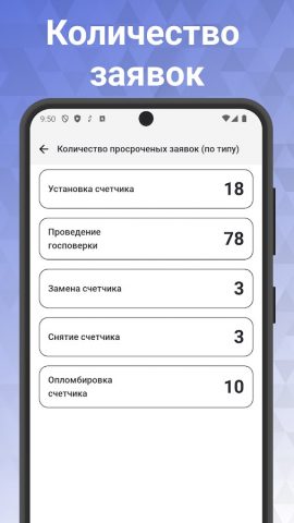WG Craft Metrolog для Android — скриншот 5