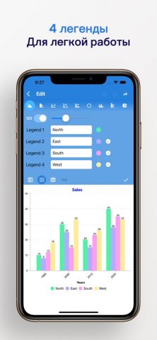 Xchart-Быстр.График+AI для iOS — скриншот 2
